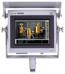 ProPanel® MP2030Z2