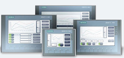 SIMATIC HMI